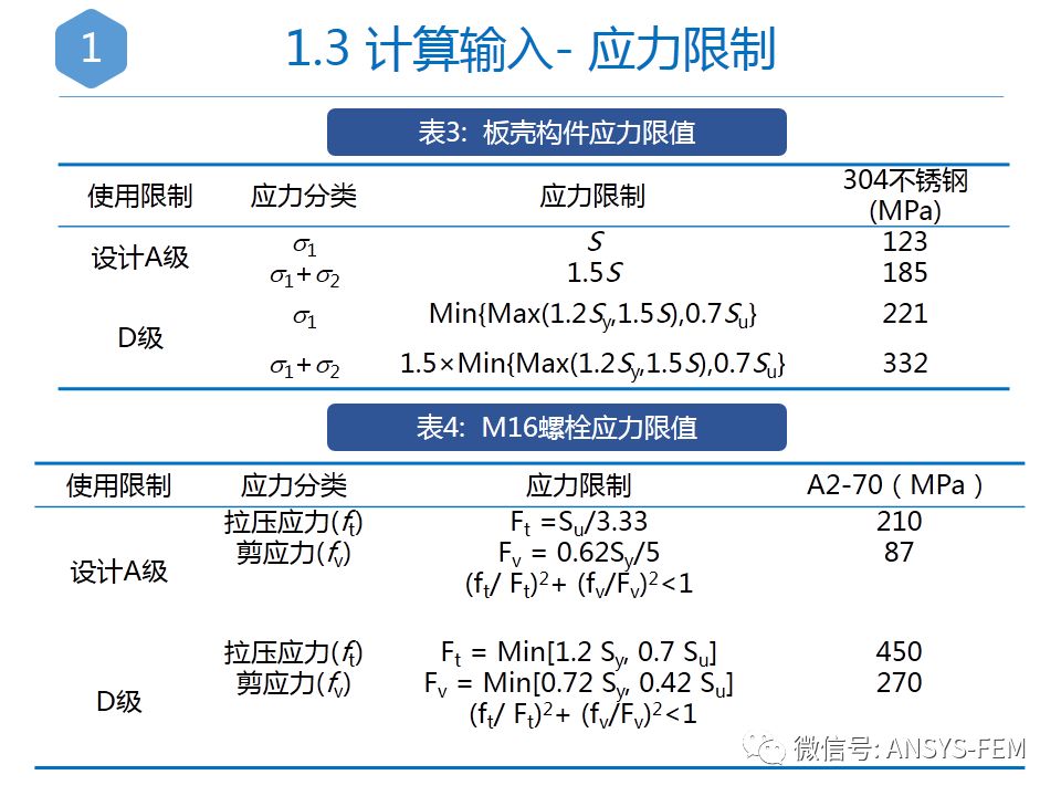 ansysapdl节点坐标导出